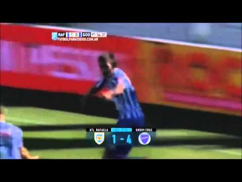 Rafaela 1 vs Godoy Cruz 4 - Los Goles!!! Fecha 28 Primera Division 2015