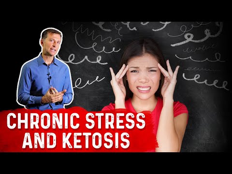 What is a Ketone Explained By Dr Berg