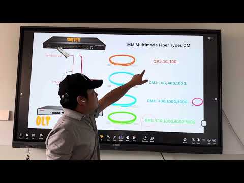 Use of Multimode (MM) Fiber Patch Cords Between Switches and OLTs