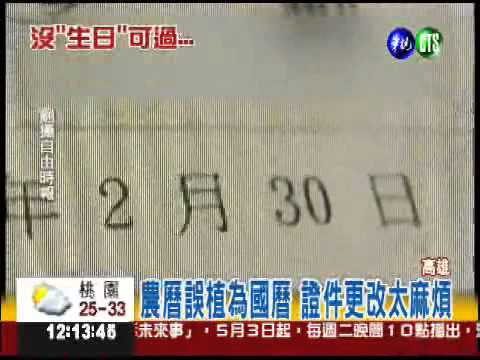 2月30日出生! 老翁沒生日可過