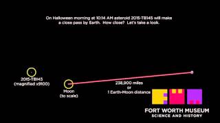 Halloween Asteroid Close Flyby