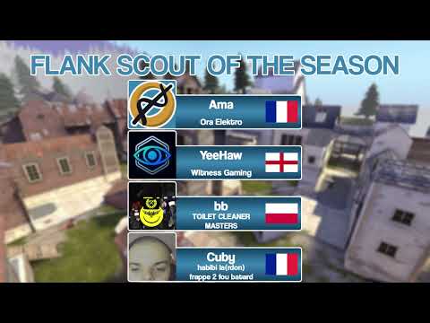 Fully Charged! Europe - Episode 54 - ETF2L S40 Award Show