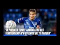 Lucas Schoofs: "Zowel aanvallend als verdedigend m'n steentje bijdragen" | Nabeschouwing #WILHER