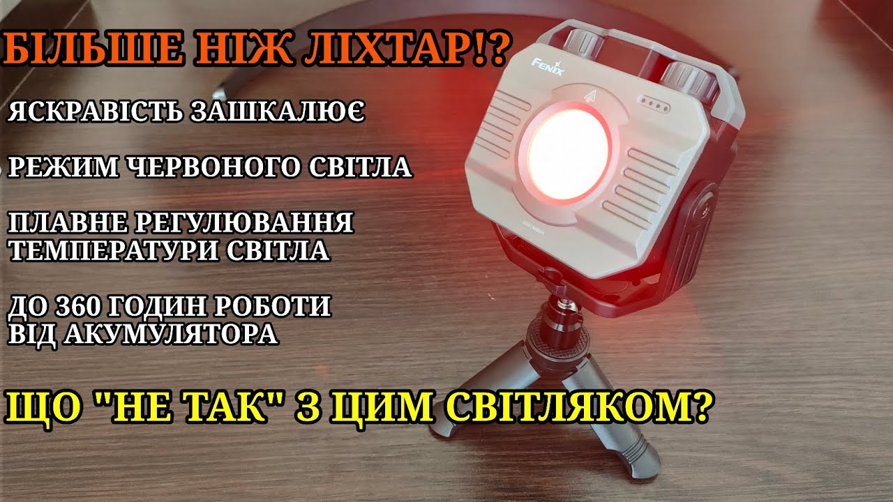 Ліхтар багатофункціональний CL28R з функцією Powerbank (10 000 mAh)