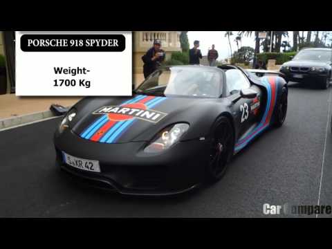 Porsche 918 Spyder vs Lykan Hypersport