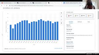 An introductory guide to Statista, showcasing its features and how to get started with your research