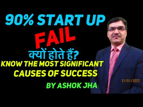 Working Capital Loan