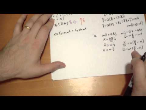 5 1 2 Example 2 Cycloid Motion