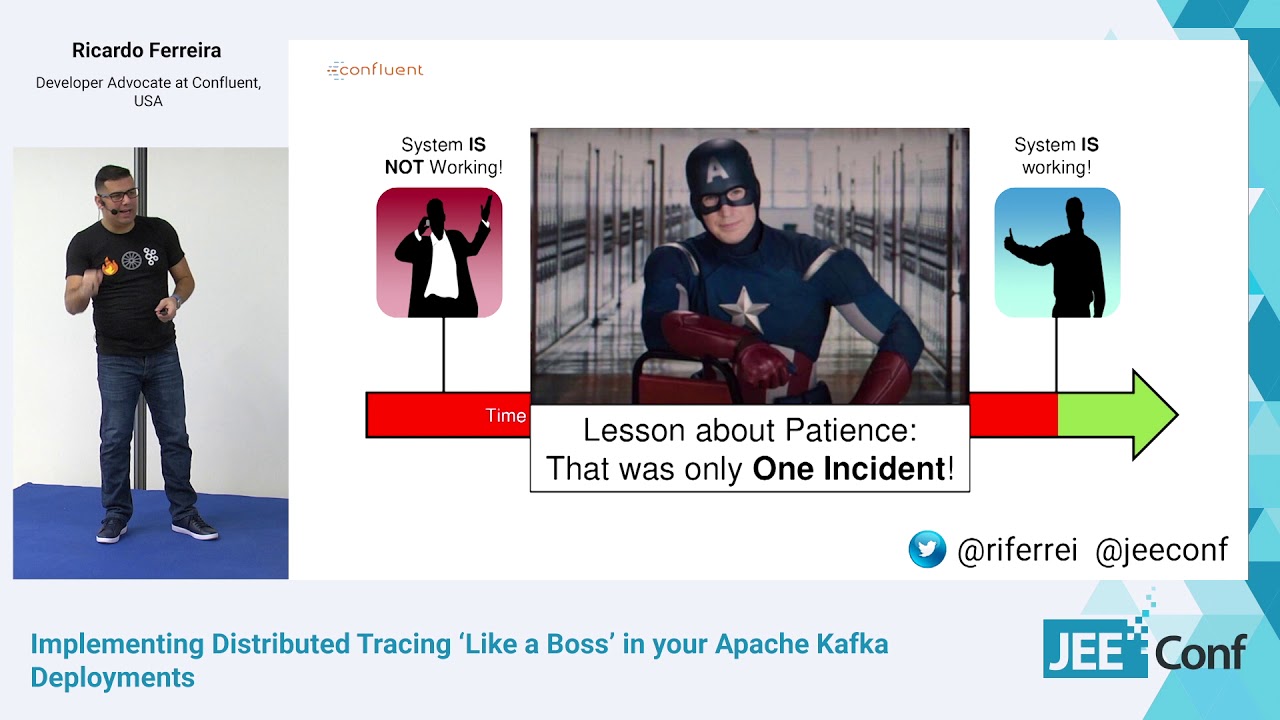 Implementing Distributed Tracing ‘Like a Boss’ in your Kafka Deployments
