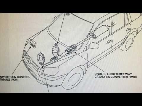 1 Honda Pilot Code 03 22