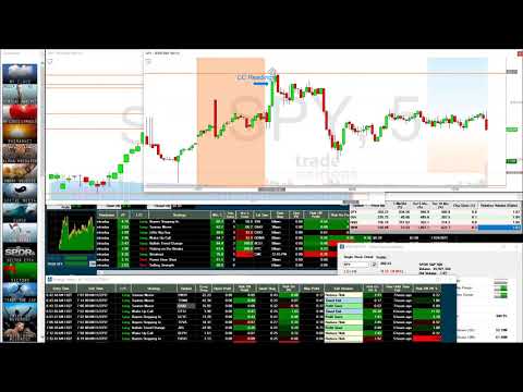 2017 11 27 14 06 Office Hours with Trade Ideas