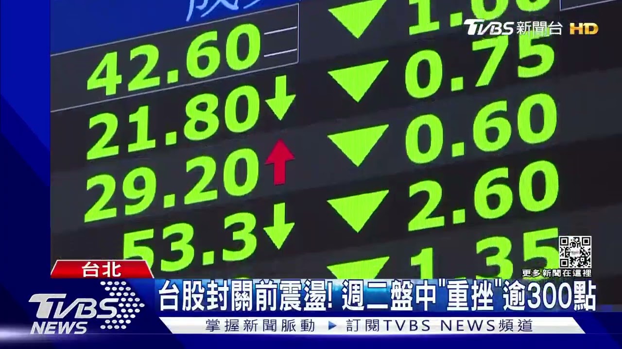 定存利息低! 486先生看好台股前景「投2.3億」