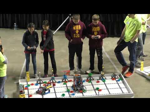U.S. Open Q83 520A & 8181A - Vex IQ Ringmaster