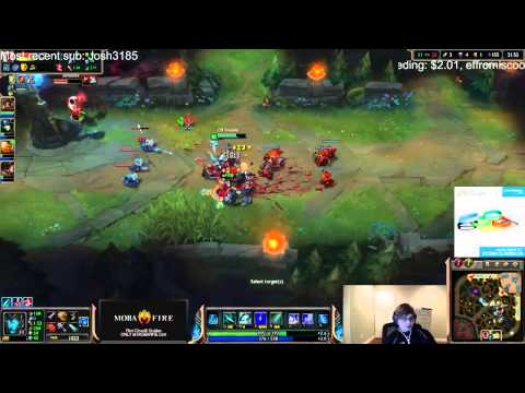 SoloQ fun w/ C9 Sneaky, C9 Meteos, C9 Hai & Voyboy