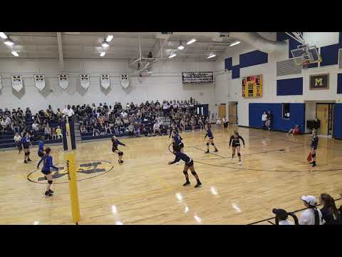 Mowat vs  Everett 2018 set 1