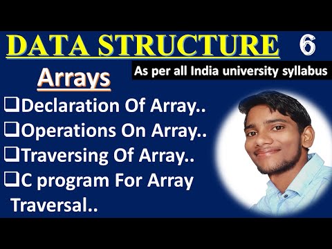 DSUC 6 || Arrays || Declaration Of Array || Operations On Array || Traversing An Array ||With C code