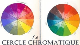 Cercle chromatique : Le faire, le comprendre, les couleurs complémentaires