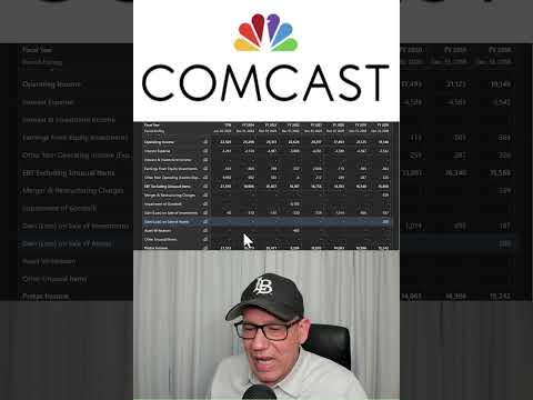 Comcast stock has high upside, pays a big dividend too.  Will the market buy CMCSA?