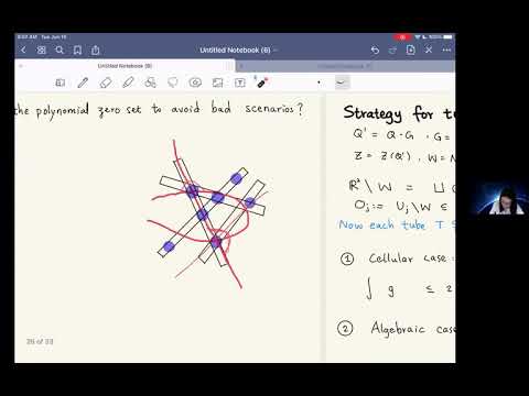 Hong Wang: The restriction problem and the polynomial method, Lecture 2