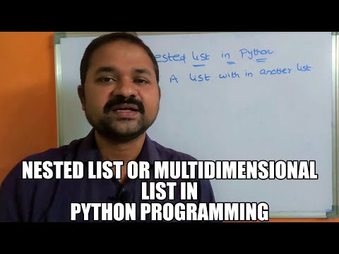 Features Of Python Programming Language Introduction to Python