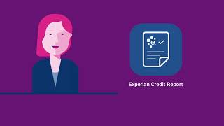 What Is a Credit Score? | Expert Explains in 1 Minute