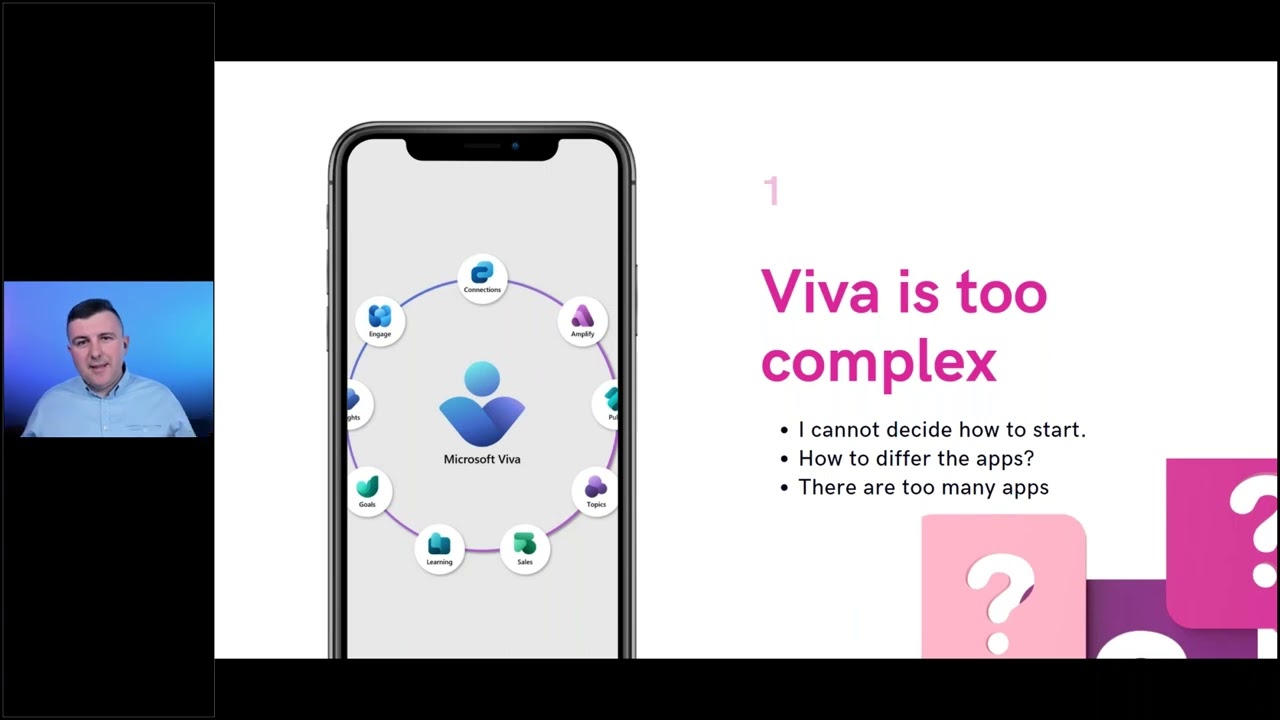 Viva + Teams - Tough Love. How to Start with Viva Apps on Microsoft Teams