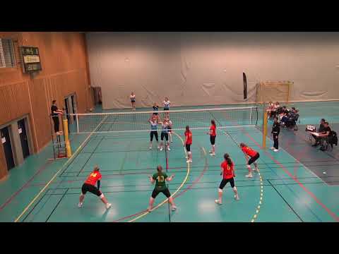 NTNUI 2- KSK (Opprykksturnering til 1. divisjon, kvinner)