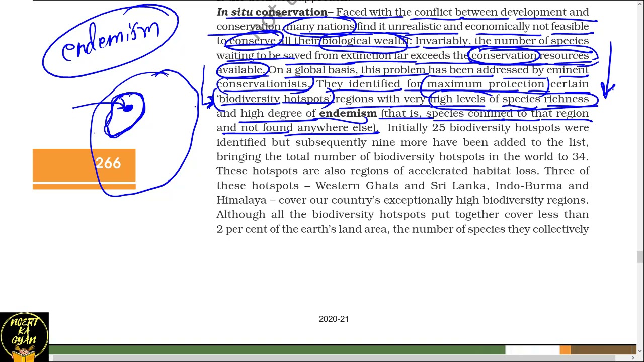 PART-7 HOW DO WE CONSERVE BIODIVERSITY||BIODIVERSITY AND CONSERVATION||CHAPTER 15 CLASS 12TH BIOLOGY