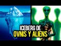 Iceberg De Ovnis Y Extraterrestres Feat HistoriasDelBuho
