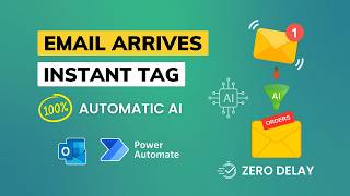 Automatically Categorize Outlook Emails with AI Builder & Power Automate (Complete Tutorial)