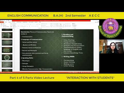 ENGLISH COMMUNICATION - PART - 4 By - MS KOMAL