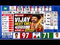 LIVE Tamil Nadu Election Results 2026 தமிழ்நாடு சட்டமன்றதேர�