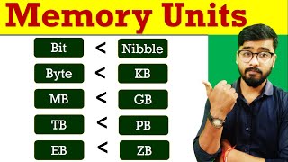Download lagu Bit , Byte, KB, MB, GB, TB, PB, EB, ZB (Memory Units) || Easy Explanation in Hindi mp3