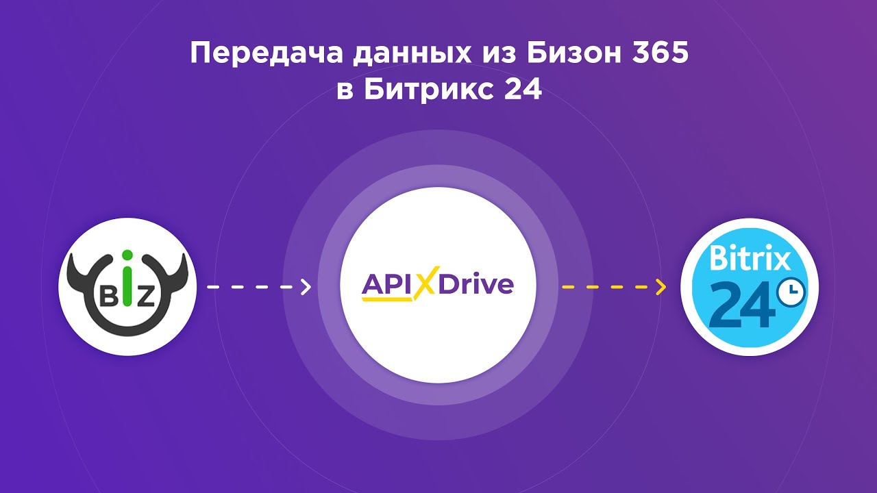 Как настроить выгрузку подписчиков из Бизон 365 в виде сделок в Битрикс24?