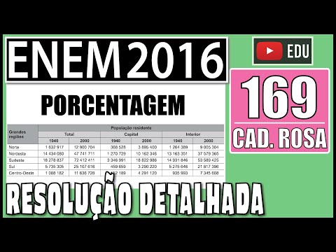 [ENEM 2016] 169 📕 PORCENTAGEM O censo demográfico é um levantamento estatístico que permite a