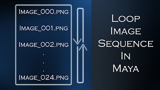 Loop Texture Animation in Maya