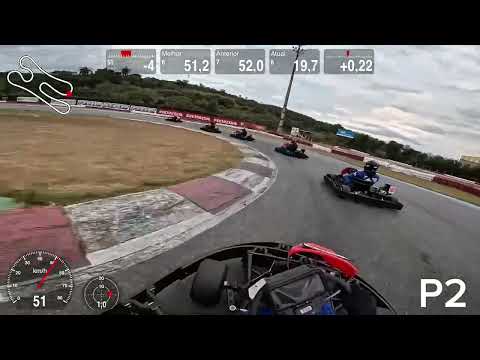 Campeonato Tabajara 8ª Edição - Etapa 24 Corrida 1 - RBC Racing 9 Invertido - 11/10/2025 13:30