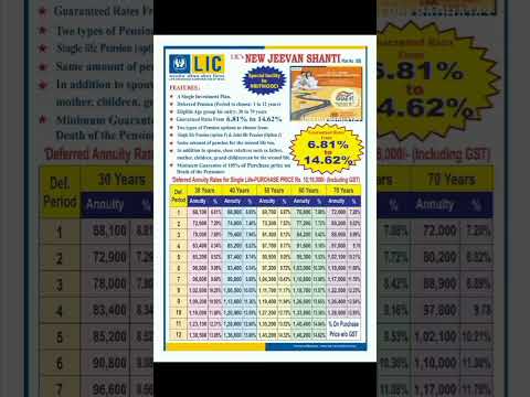 LIC New Jeevan Shanti pension plan #lic #jeevanshanti #insurance