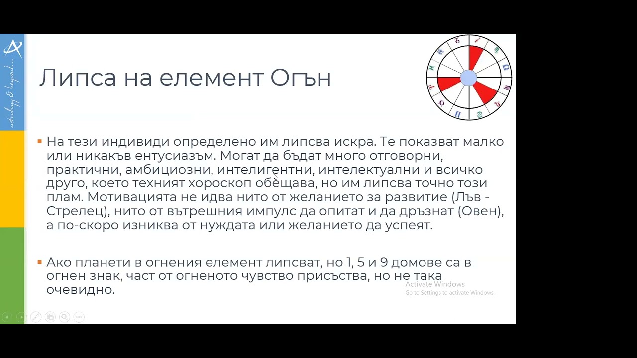 06.02.2024 - Липси в Хороскопа