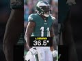 An offensive lineman with a 37” vertical?! Meet Blake Freeland. #shorts