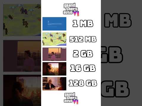 GTA 6 2GB RAM VS 4GB RAM VS 8GB VS RAM VS 16GB RAM #pcbuild #pc #pcgaming #gamingpc #gpu #graphics