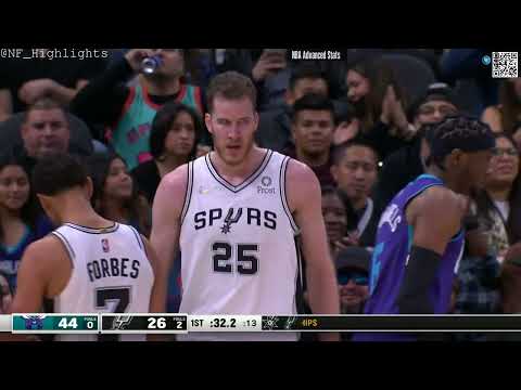 Jakob Poeltl  9 PTS: All Possessions (2021-12-15)