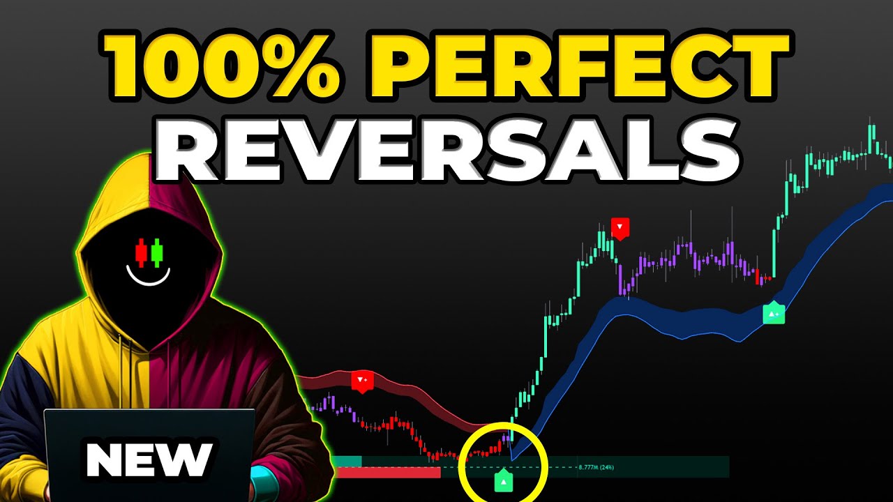 NEW LuxAlgo Strategy Predicts 100% ACCURATE Reversals ( 100x Tested )