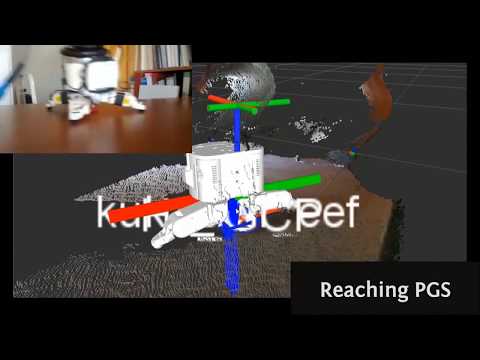 Human-inspired robotic grasping of flat objects