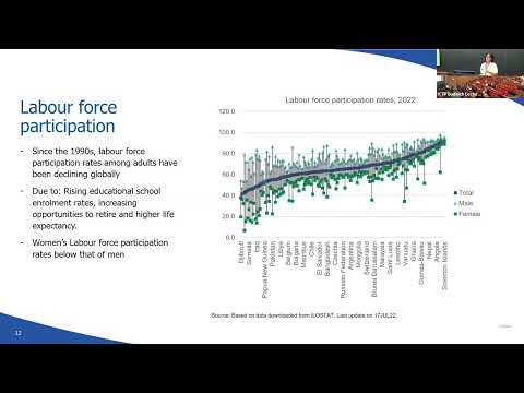 Relevant Aspects and Facts about Demographic Trends: The key Issues