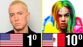 LOS 10 RAPEROS MÁS FAMOSOS DE LA HISTORIA