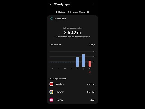 How to set goal for phone usage or screen time in android phone