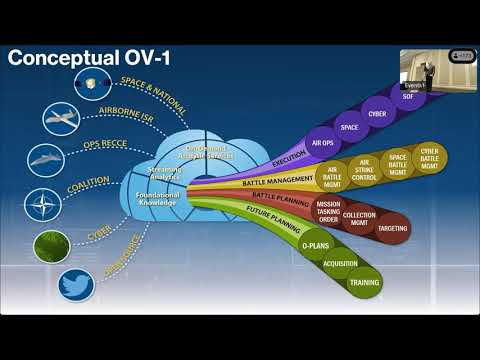 The Dawn of Enterprise Architecture in The Air Force