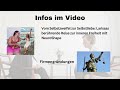 Aktuelle News 24.10.2025: Selbstzweifel, Selbstliebe, Canaj Coaching