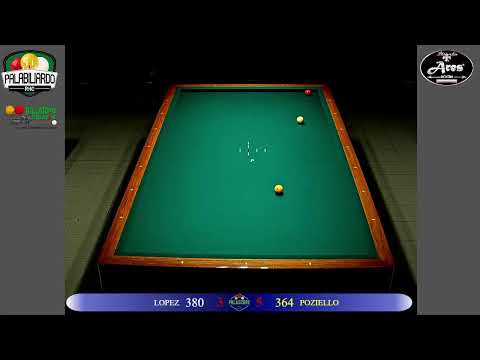 3 MAGGIO 2022 - LOPEZ VS POZIELLO